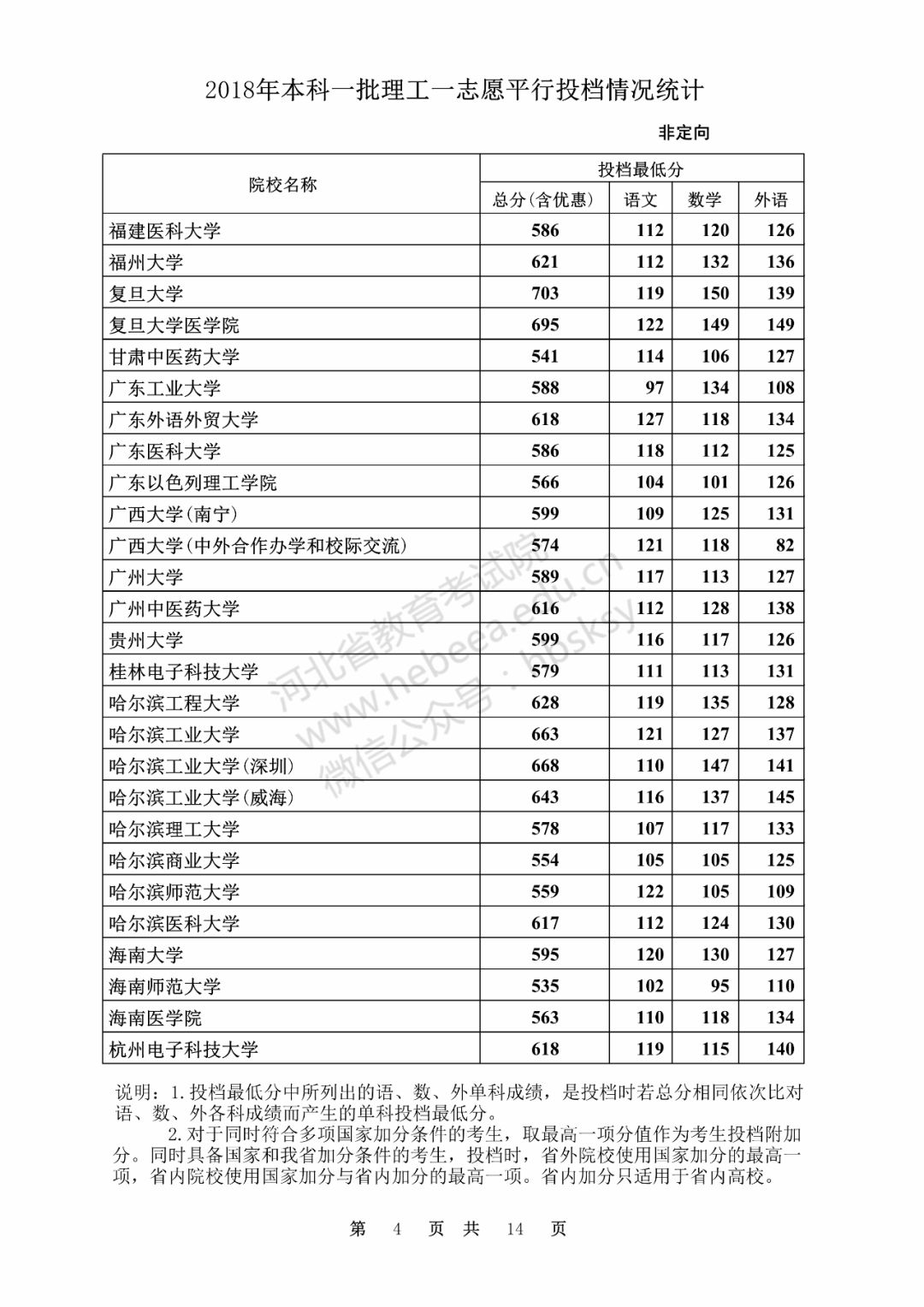 文史类大学专业排名_文史类大学有哪些_文史类大学