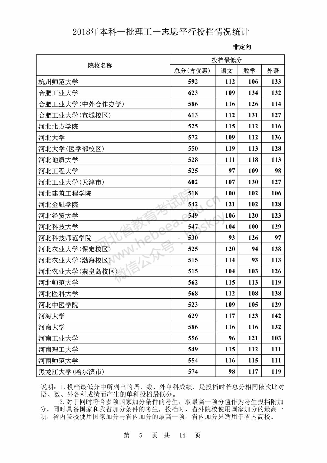 文史类大学专业排名_文史类大学_文史类大学有哪些