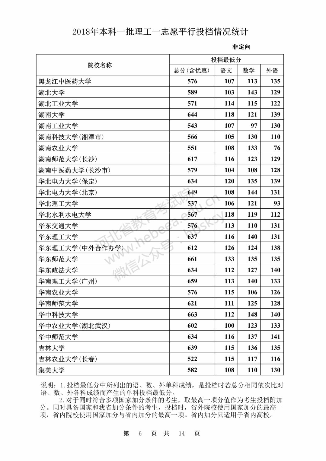 文史类大学有哪些_文史类大学_文史类大学专业排名