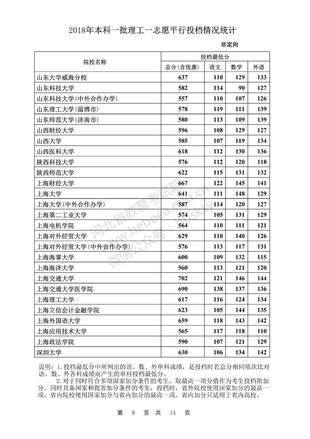 文史类大学有哪些_文史类大学专业排名_文史类大学