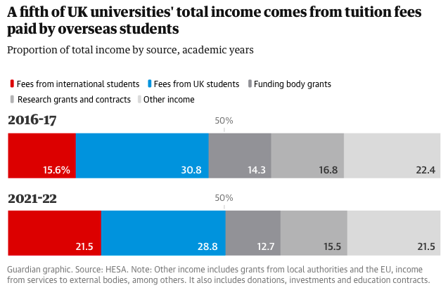 英国学校放假时间2023_英国学校_英国学校放假时间