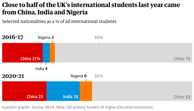 英国学校放假时间_英国学校放假时间2023_英国学校