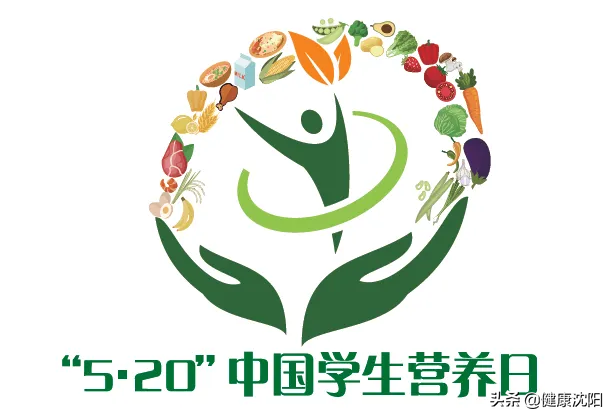 全国学生营养日宣传活动_全国学生营养日宣传画_全国学生营养日