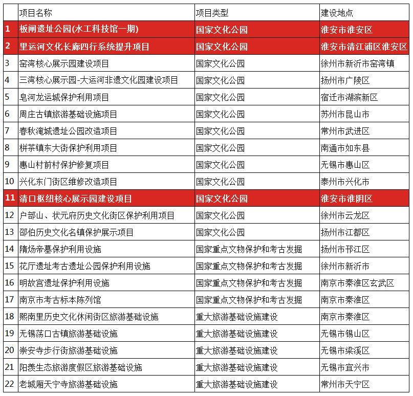 淮安历史文化研究会_淮安历史文化研究_淮安历史文化研究院官网