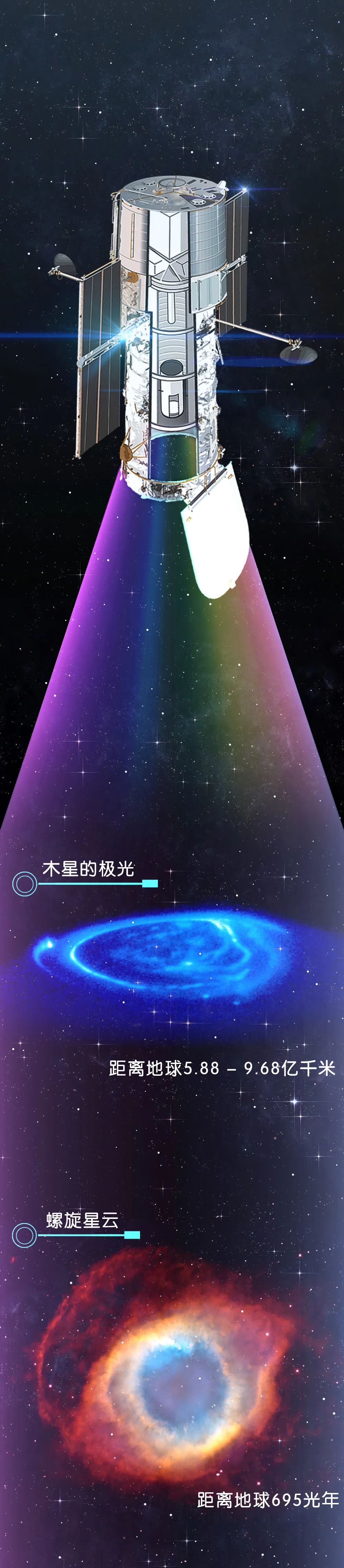 宇宙探索编辑部在线观看_探索宇宙_宇宙探索编辑部解析