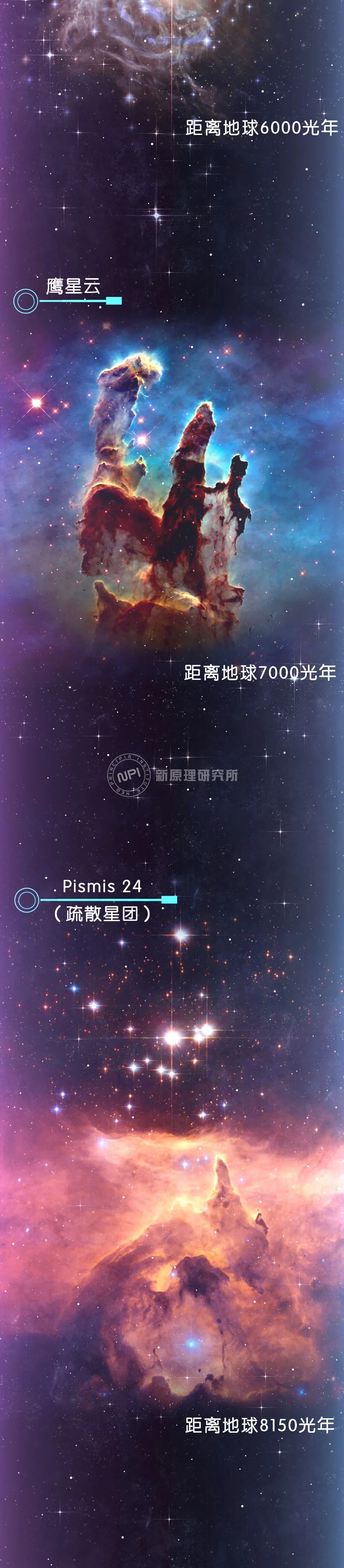 宇宙探索编辑部解析_宇宙探索编辑部在线观看_探索宇宙