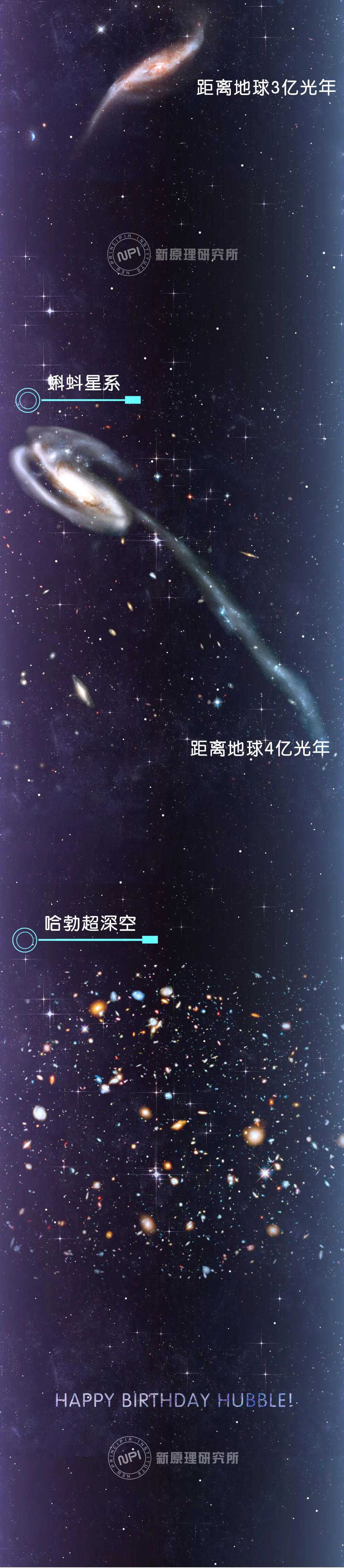 宇宙探索编辑部解析_宇宙探索编辑部在线观看_探索宇宙