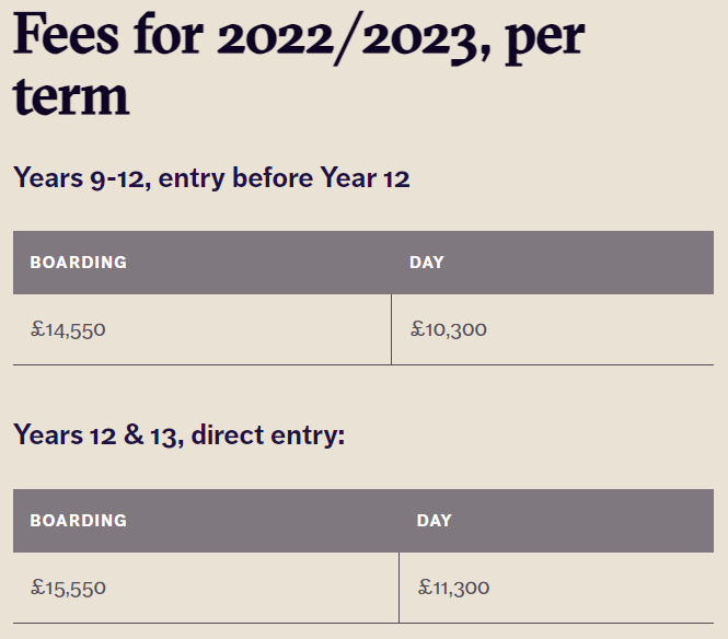 英国学校排行_英国学制_英国学