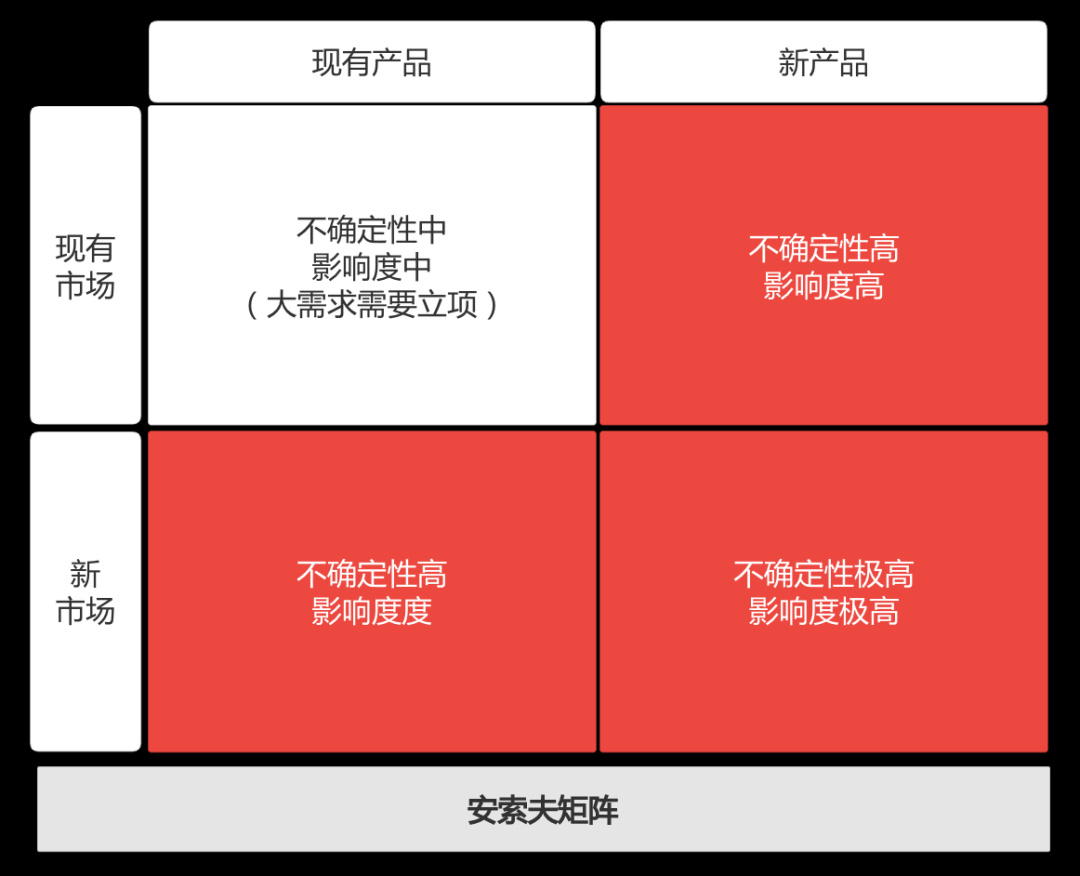 论主体社会方法名词解释_社会主体方法论_社会主体研究的方法论原则