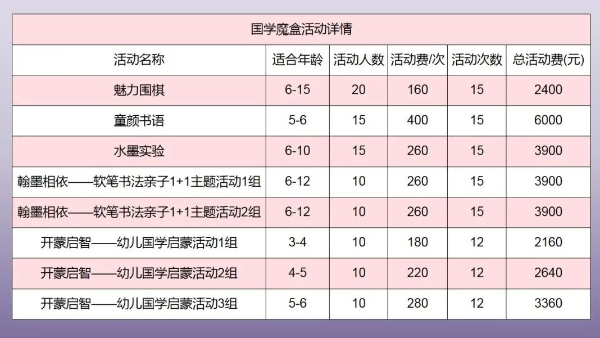 国学幼儿园简介及办学特色_国学幼儿园_幼儿 国学