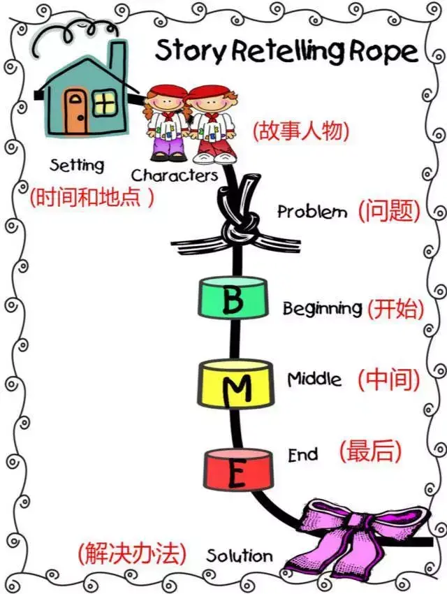 复述一个历史人物_人物复述历史的书籍_复述历史人物故事作文