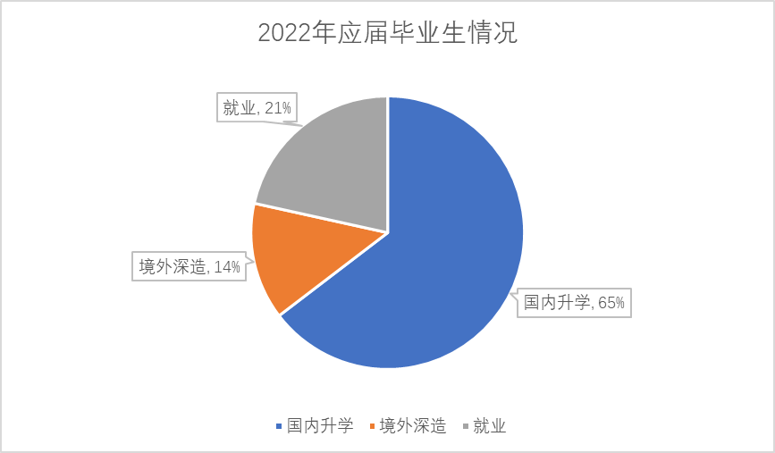 北京历史系大学排名_北京大学历史系_北京大学历史系学什么