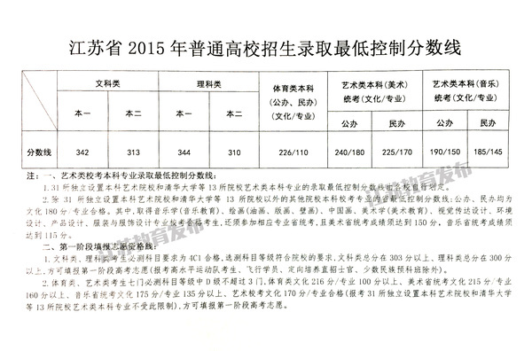 高职文史类女生学什么专业好_高职文史类是什么专业_文史类高职