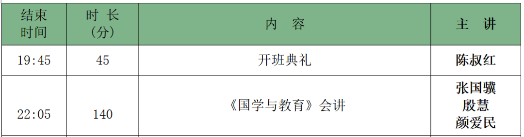 国学教育是什么意思_国学教育有哪些课程_教育国学