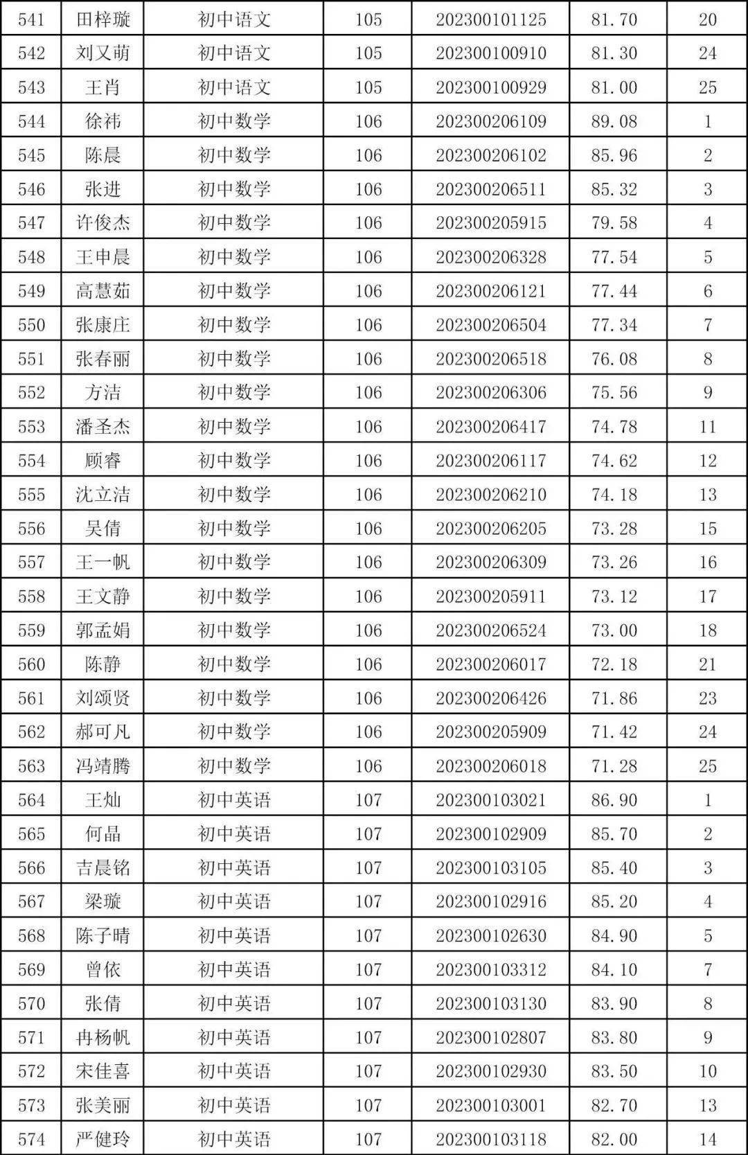 邳州市社会保障局官网_邳州人力资源和社会保障局局长_邳州市人力资源和社会保障局