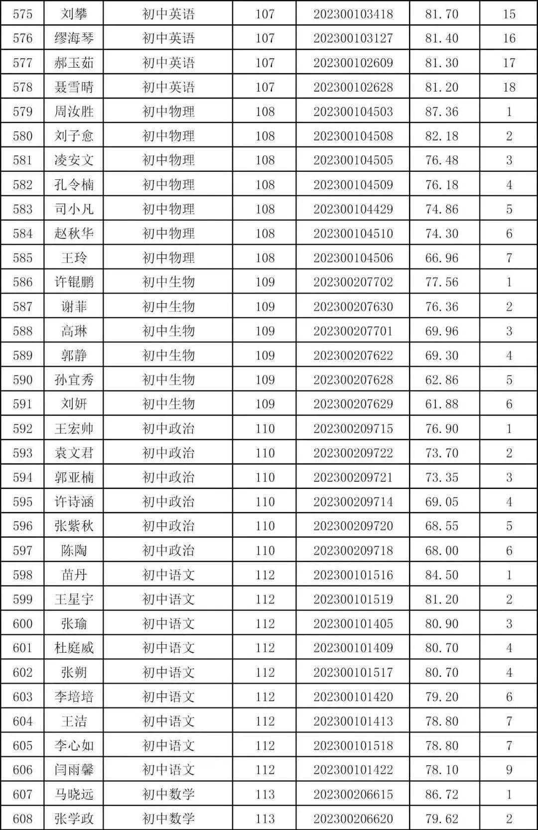 邳州市人力资源和社会保障局_邳州人力资源和社会保障局局长_邳州市社会保障局官网