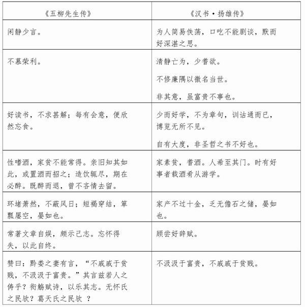 史传健_史传文学_史传