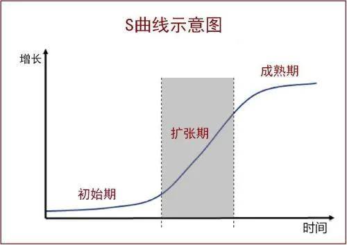 在人类探索宇宙的历程中我们知道了什么_人类探索宇宙的里程碑_人们探索宇宙的历程