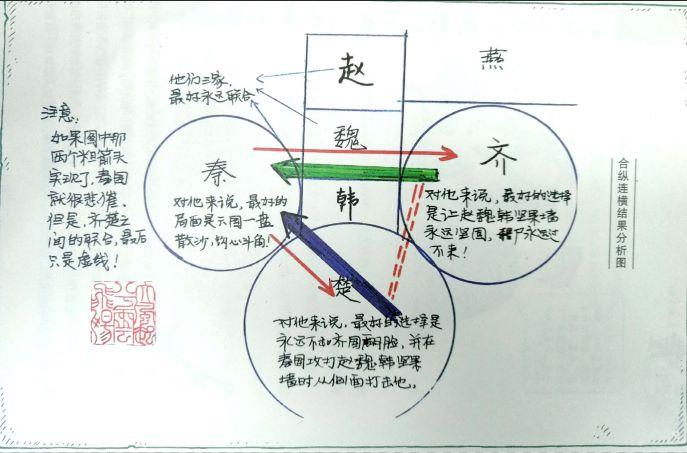 大叔熊什么意思_熊大叔开心农场攻略_熊大叔讲文史