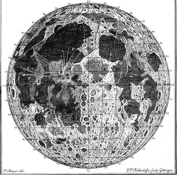 人类探索宇宙的历史时间顺序_宇宙历程_人类探索宇宙的发展史