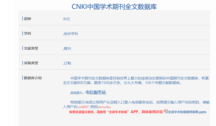 中国学术期刊全文数据库_中国学术期刊数据库是什么_中国学术期刊全文数据库是什么