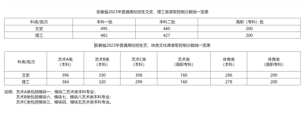 文史类是文科生吗_文史类是文科吗_文科文史类专业有哪些