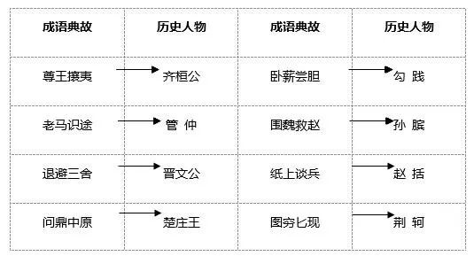 草木兵是什么意思_草木皆兵历史人物_草木皆兵的历史人物