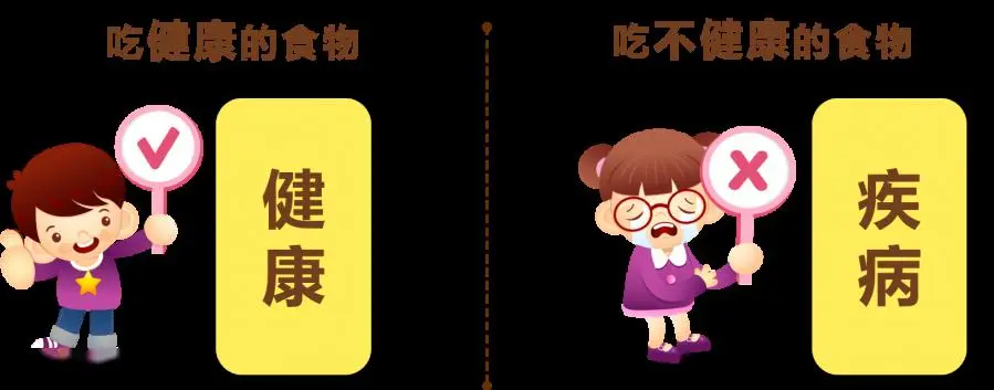 中国学生营养与健康示范学校_中国学生营养与健康促进网站_中国学生营养日