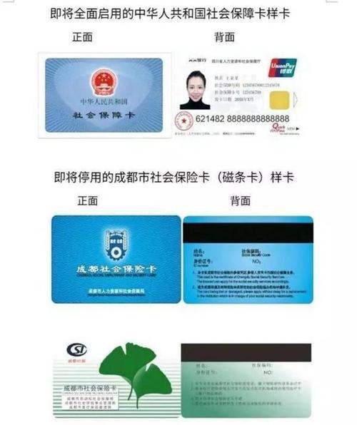 社会保障卡的初始密码是多少？windows 加密卡