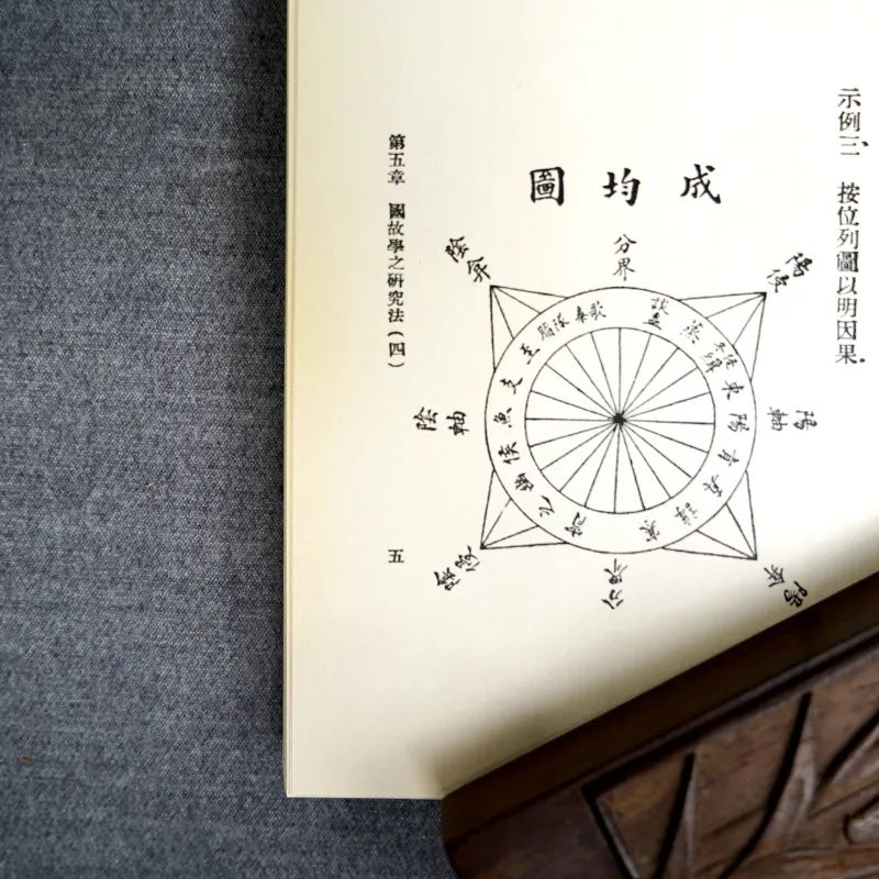 国学大师_国学的_国学知识大全