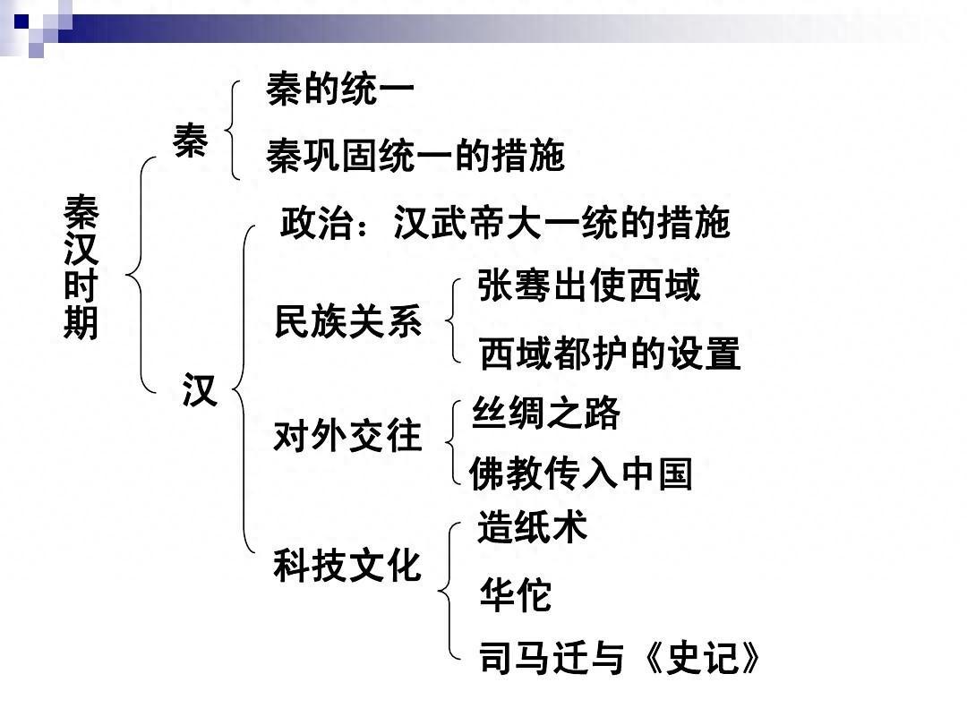 西域文史第十四辑_西域文史_西域文史研究专家