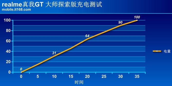 探索版抱枕_探索版_像塑探索版