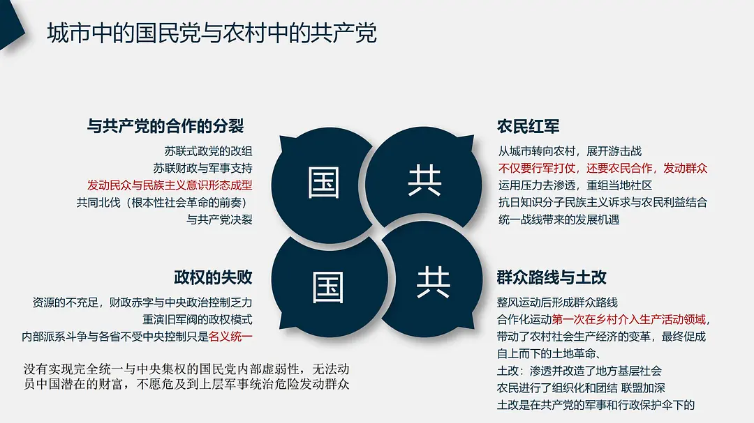 革命形式是什么意思_革命是社会形态更替的重要动力_社会革命的基本形式是