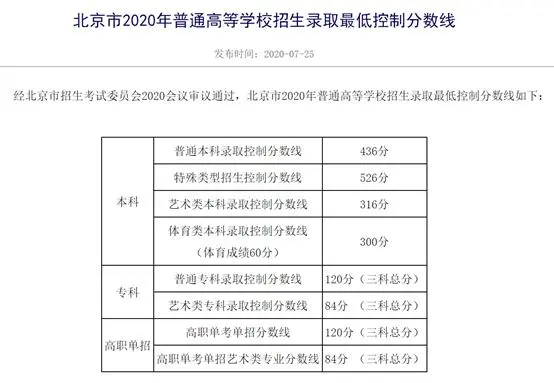 文史类就业方向_文史类_文史类是什么意思