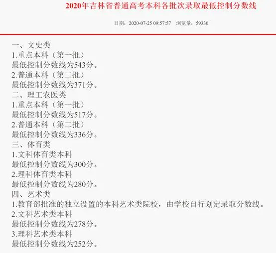 文史类_文史类就业方向_文史类是什么意思