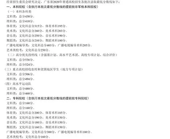文史类就业方向_文史类_文史类是什么意思