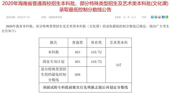 文史类是什么意思_文史类就业方向_文史类