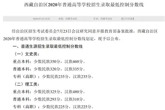 文史类是什么意思_文史类_文史类就业方向