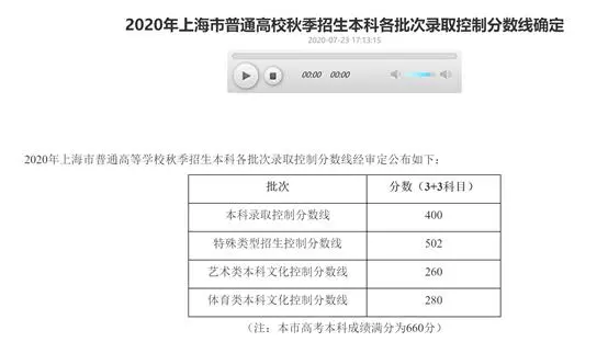 文史类_文史类就业方向_文史类是什么意思