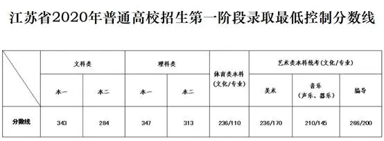 文史类_文史类是什么意思_文史类就业方向