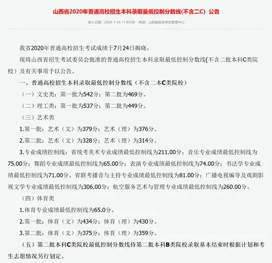 文史类_文史类就业方向_文史类是什么意思