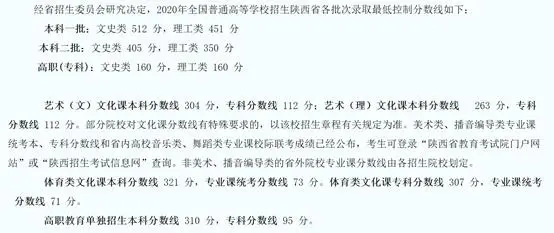 文史类就业方向_文史类是什么意思_文史类