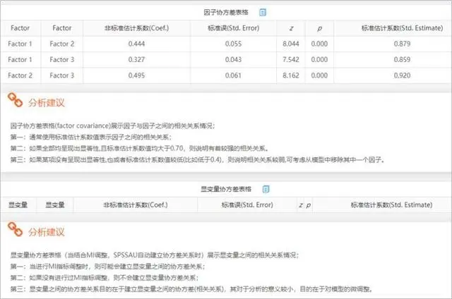 探索性因子分析_探索性因子分析_探索性因子分析