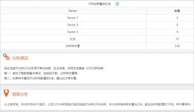 探索性因子分析_探索性因子分析_探索性因子分析