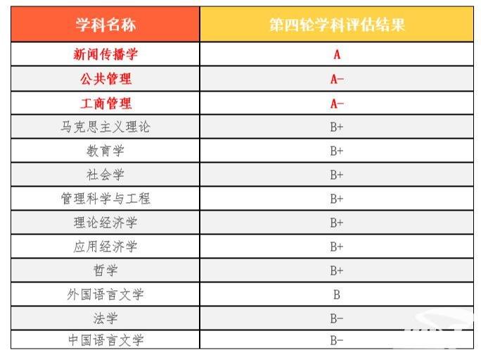 哲学社会科学_科学哲学社会书目诗人书小报_科学哲学社会书目