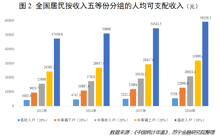 2005年社会平均工资_历年社会平均工资_历年社会平均工资增长率