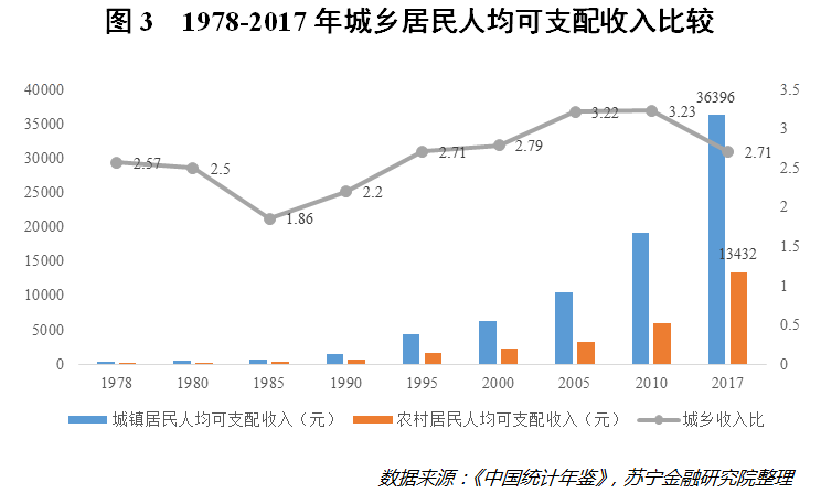 历年社会平均工资_2005年社会平均工资_历年社会平均工资增长率