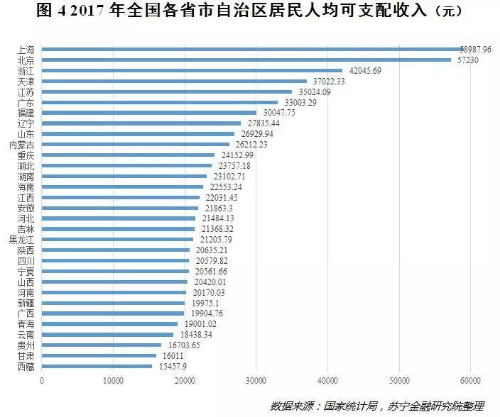 历年社会平均工资_历年社会平均工资增长率_2005年社会平均工资