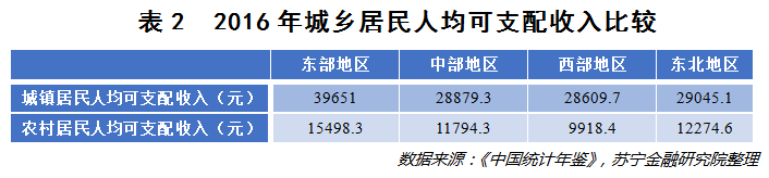 历年社会平均工资_历年社会平均工资增长率_2005年社会平均工资