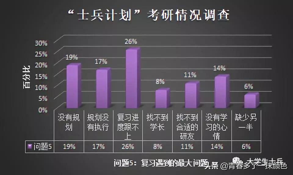 考文史类研究生必考科目_文史类考研科目_科目考研文史类考什么